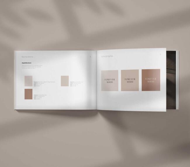 priročnik za uporabo branda